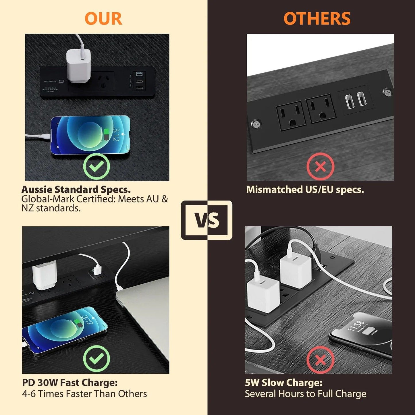 L-Shaped Corner Desk with Built-In Charging Station - Black